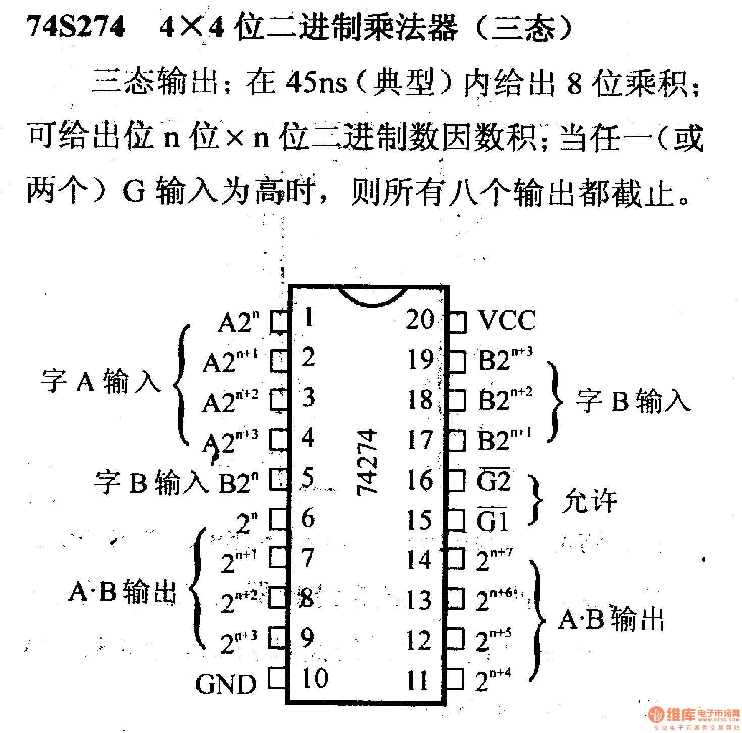 四位乘法器电路图图片