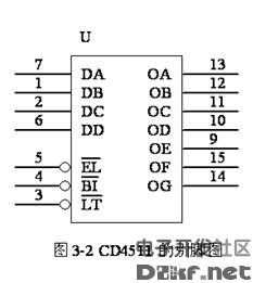 數字電路cd4511的原理(引腳及功能)