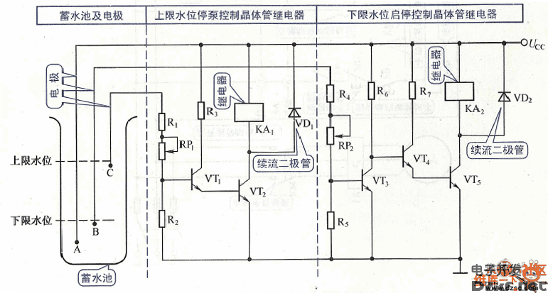 風機,水泵控制電路圖