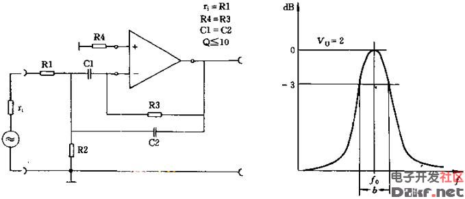 常见带通滤波器电路