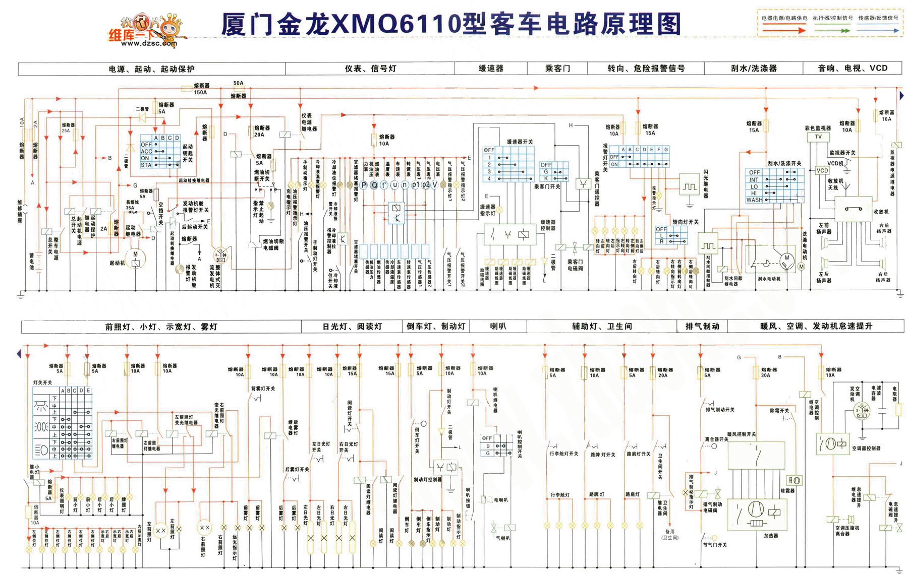 金旅客车整车电路图图片