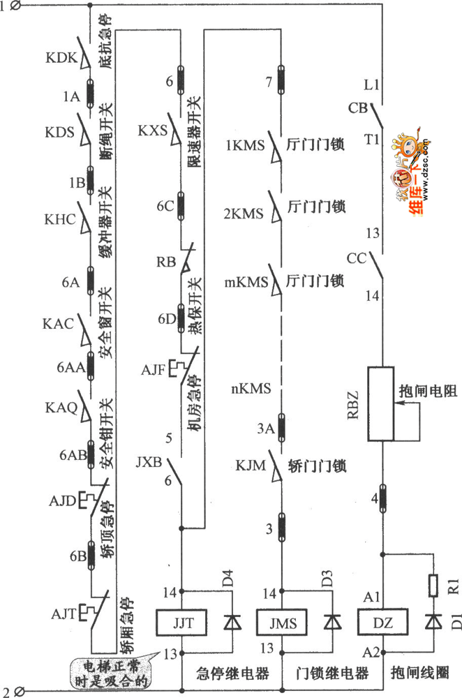 北京五洲電梯控制櫃電路圖