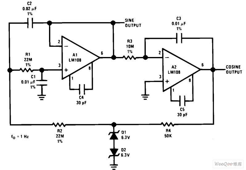 低频正弦波发生器与正交输出电路图