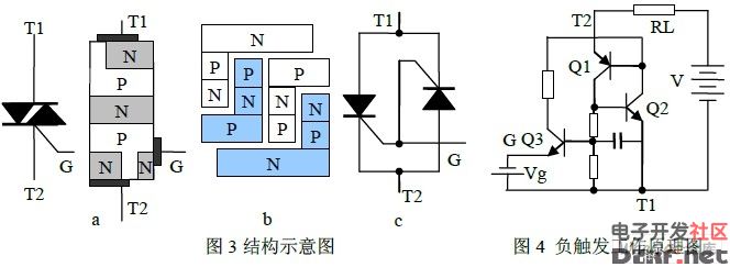 電路中的雙向可控硅為何時不時