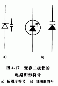 变容二极管图标图片