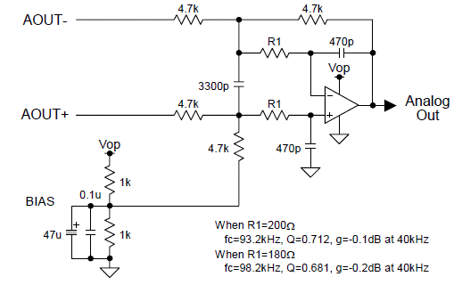 圖3.外接2階lpc濾波器電路圖(採用運放和單電源)