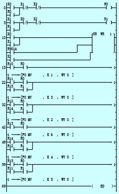 [新版]三菱plc步進梯形圖與sfc應用舉例