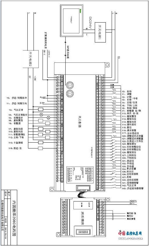 信捷plc公共端接线图图片