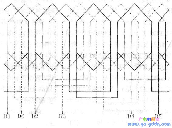 三相异步电动机24槽单层链式绕组的下线方法
