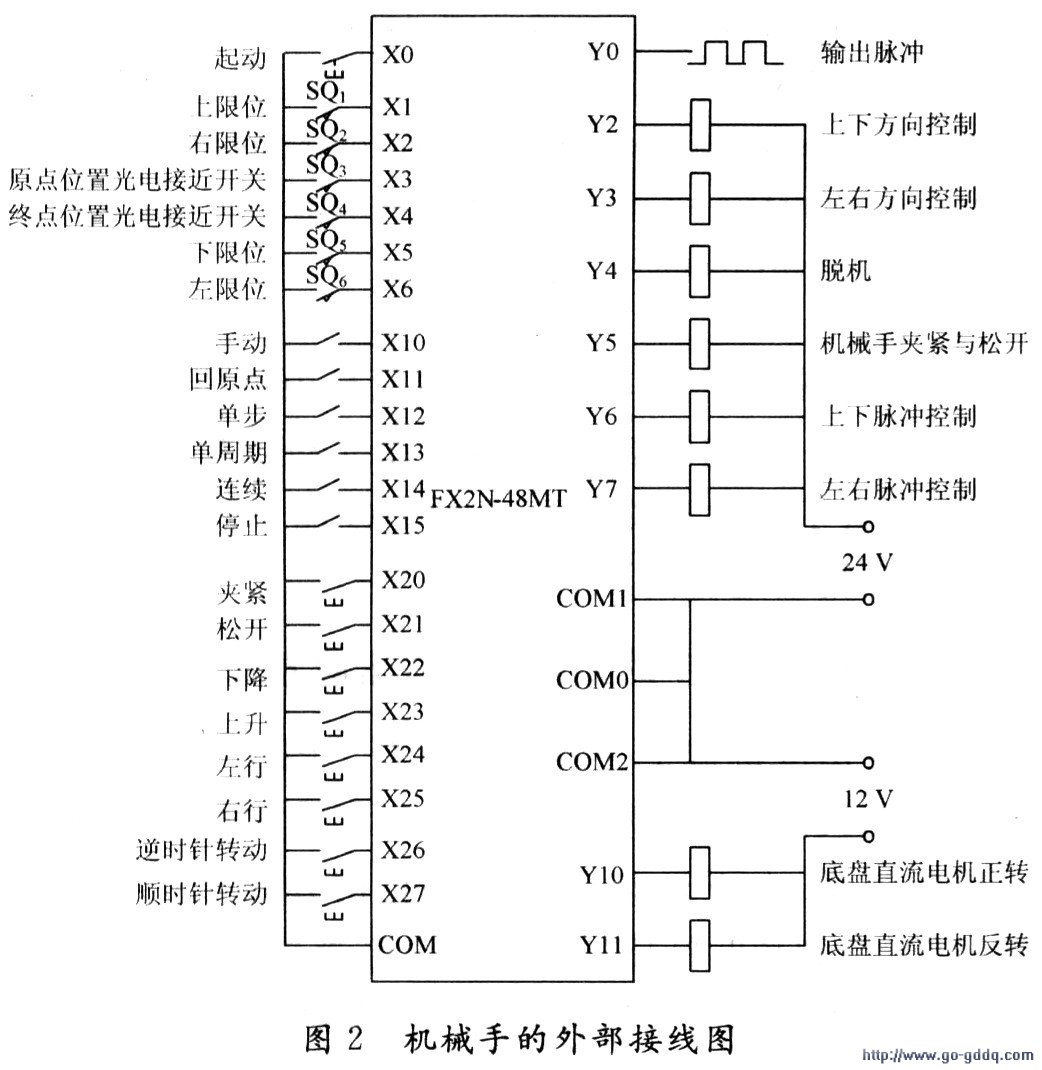 机械手接线图原理图片