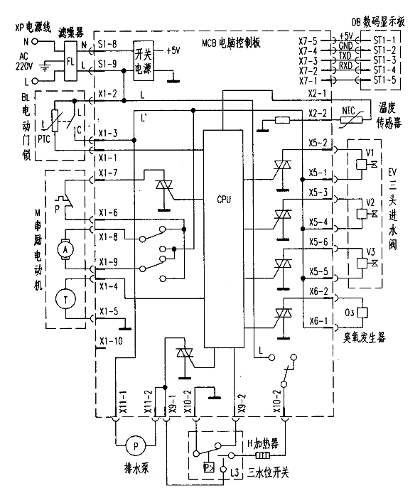 小鸭xqg50