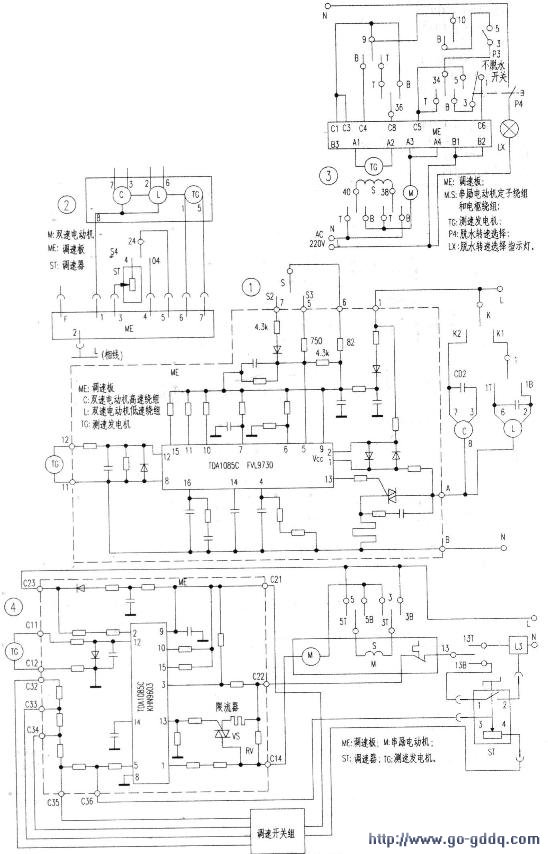 滾筒洗衣機電動機調速工作原理分析