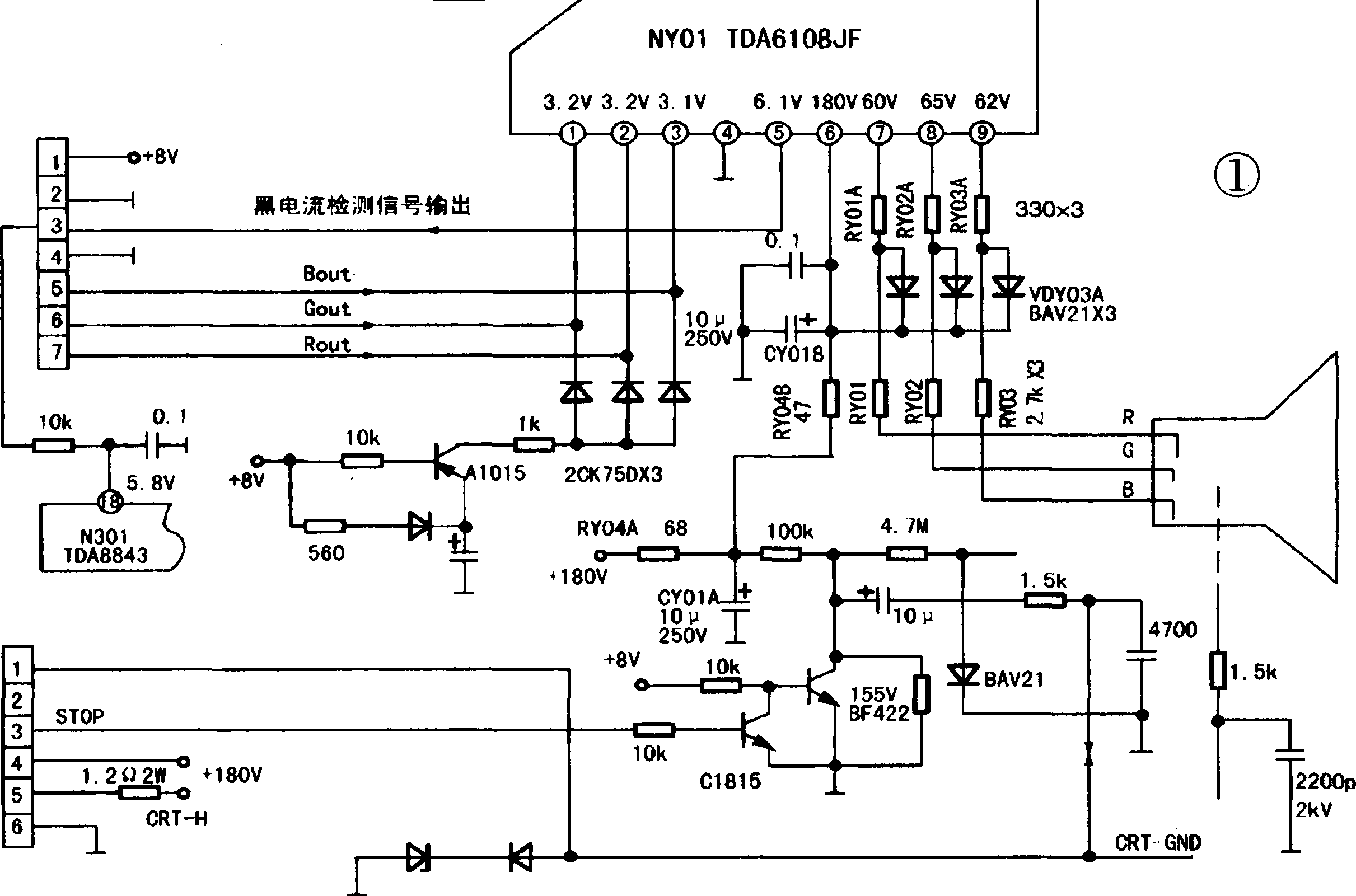 电视机显像管原理图片