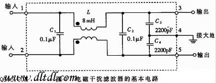 电磁干扰器原理图片