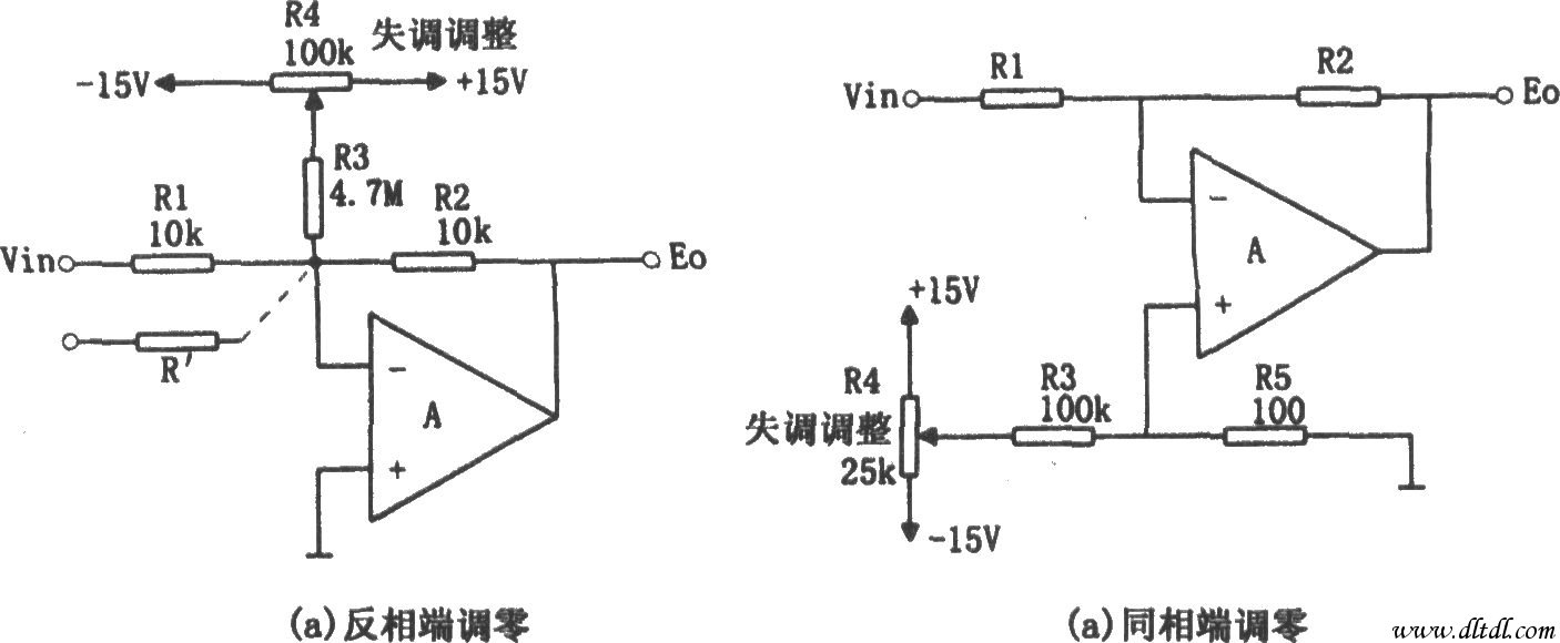 運放應用輸入端的調零電路一