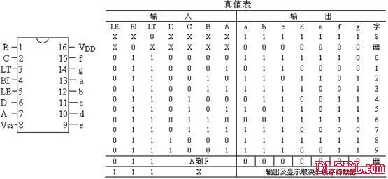 mc14433数字电压表图片