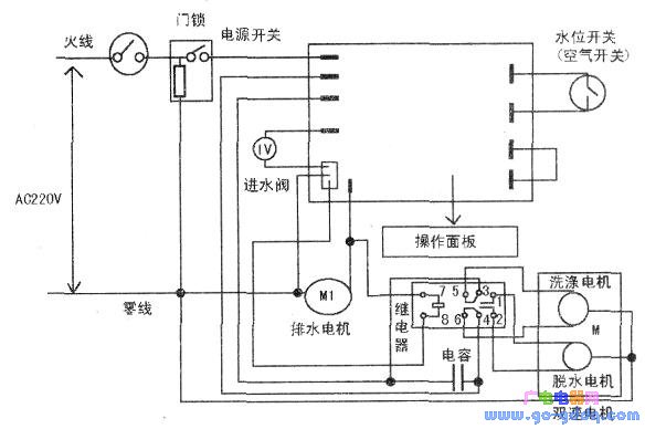 滚筒洗衣机刹车闸图图片