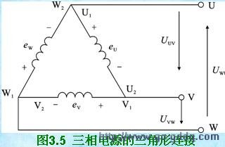 三相三角型接法線電壓=相電壓時等於380v還是220v阿?